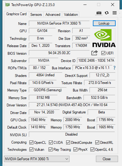 Eigenschaften des vom CPU-Z-Programm angegebenen Diagramms