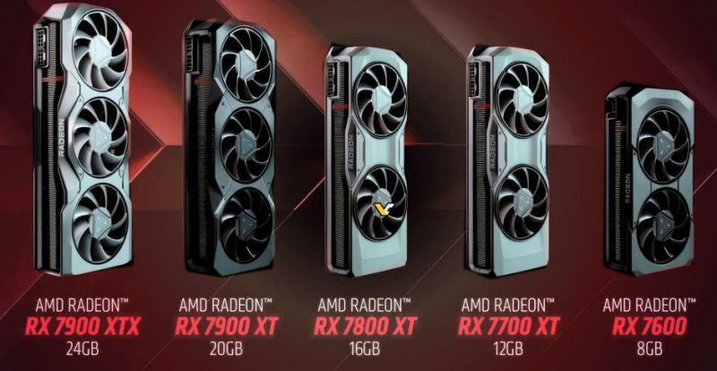 Resolution 7000 Radeon RX 7000er Serie | hardwarekraft.de