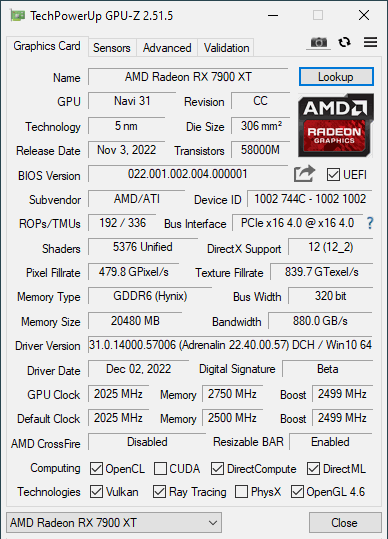 Eigenschaften des von der CPU-Z-Software bereitgestellten Graphen