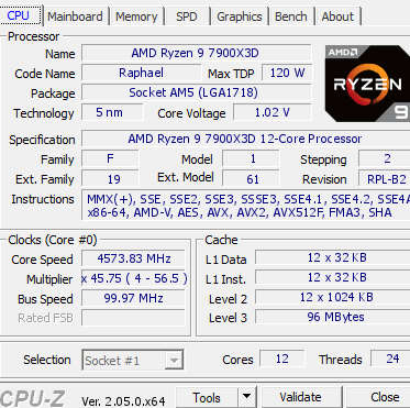 Ryzen 9 7900x3d-Spezifikationen bereitgestellt von der CPU-Z-Software