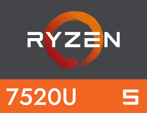 Bild des Prozessoretiketts, das an allen Laptops angebracht ist, die über diesen Prozessor verfügen.